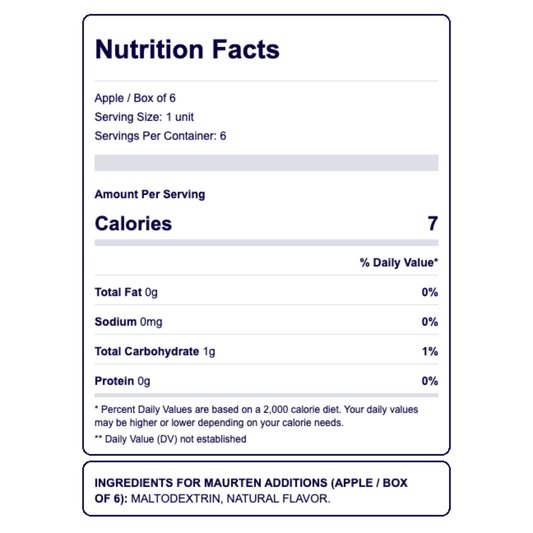Maurten Addition Manzana