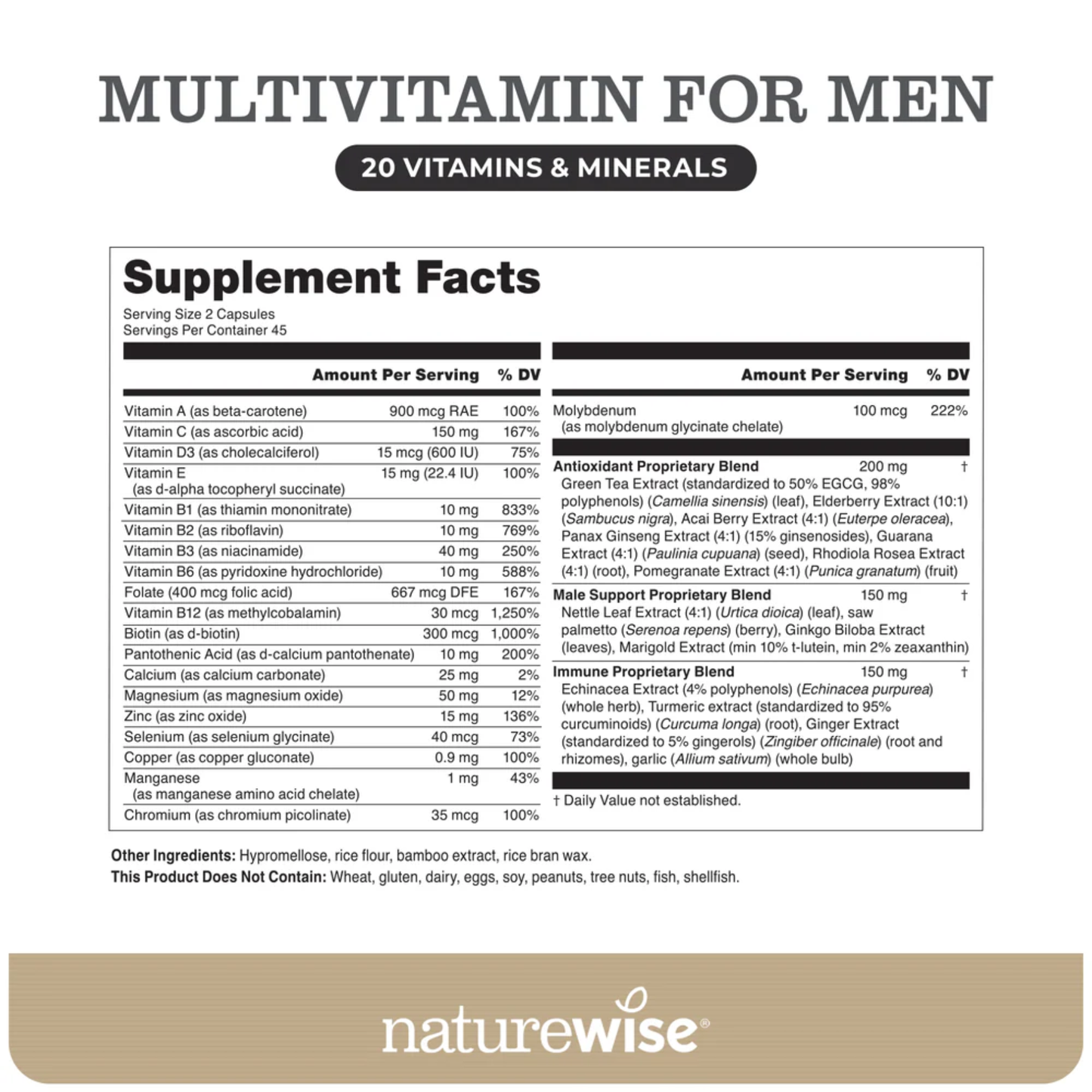 Tabla Supplement Facts de NatureWise Multivitamin for Men con vitaminas, minerales y mezclas herbales para apoyo masculino e inmune.
