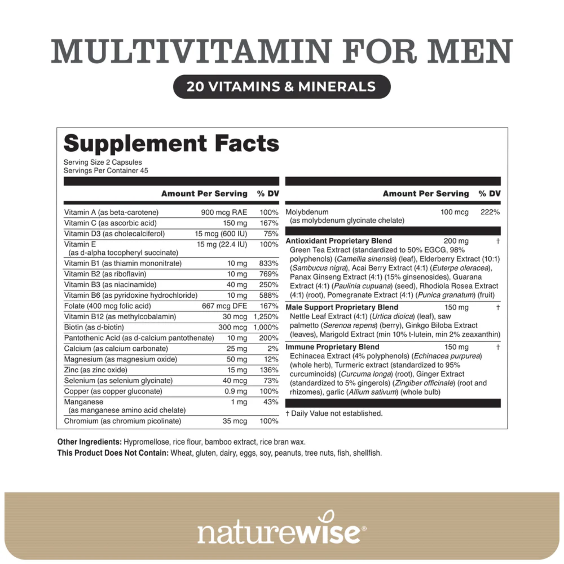 Tabla Supplement Facts de NatureWise Multivitamin for Men con vitaminas, minerales y mezclas herbales para apoyo masculino e inmune.