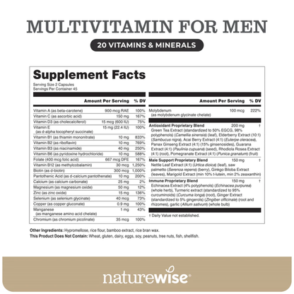 Tabla Supplement Facts de NatureWise Multivitamin for Men con vitaminas, minerales y mezclas herbales para apoyo masculino e inmune.