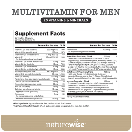 Tabla Supplement Facts de NatureWise Multivitamin for Men con vitaminas, minerales y mezclas herbales para apoyo masculino e inmune.